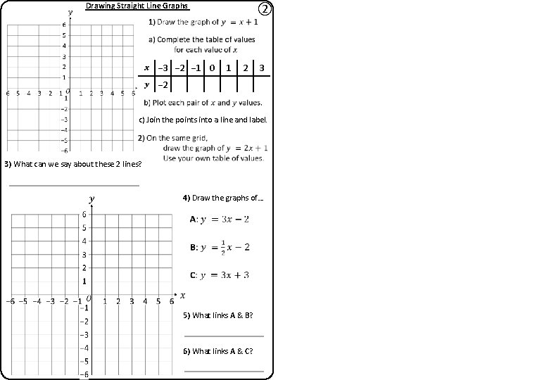 Drawing Straight Line Graphs − 3 − 2 − 1 0 ② 1 2