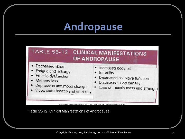Andropause Table 55 -12. Clinical Manifestations of Andropause. Copyright © 2011, 2007 by Mosby,