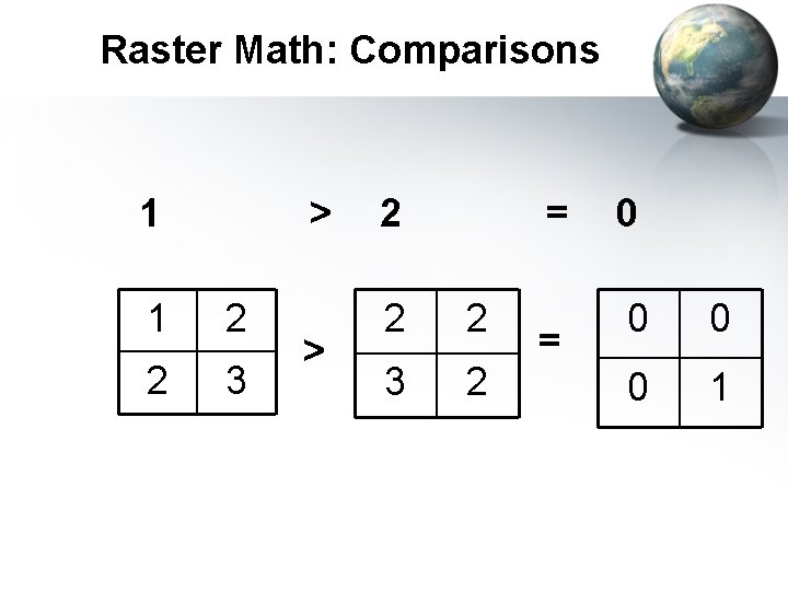 Raster Math: Comparisons 1 > 1 2 2 3 > 2 = 2 2