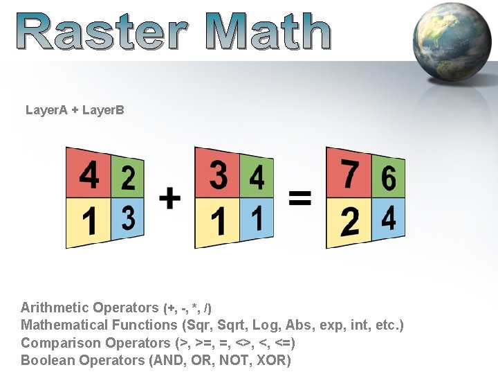 Layer. A + Layer. B Arithmetic Operators (+, -, *, /) Mathematical Functions (Sqr,