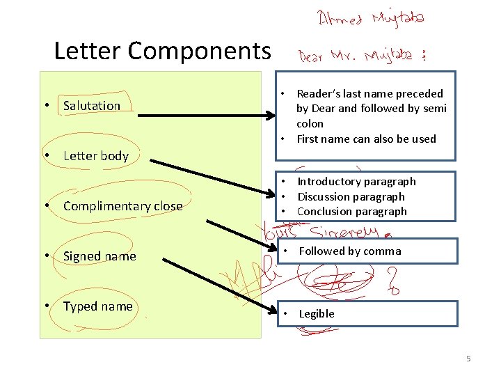 Letter Components • Salutation • Reader’s last name preceded by Dear and followed by