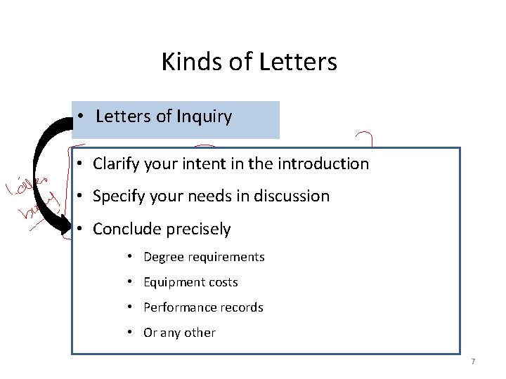 Kinds of Letters • Letters of Inquiry • Clarify your intent in the introduction