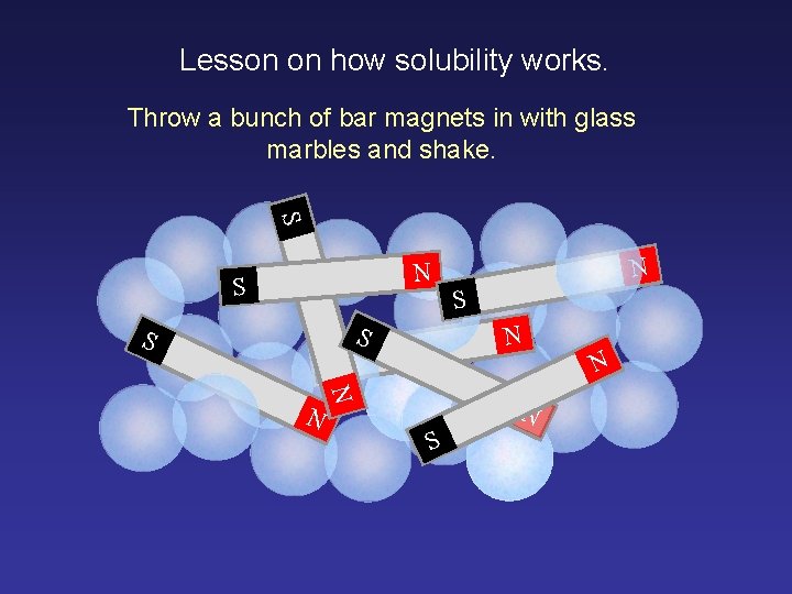 Lesson on how solubility works. Throw a bunch of bar magnets in with glass
