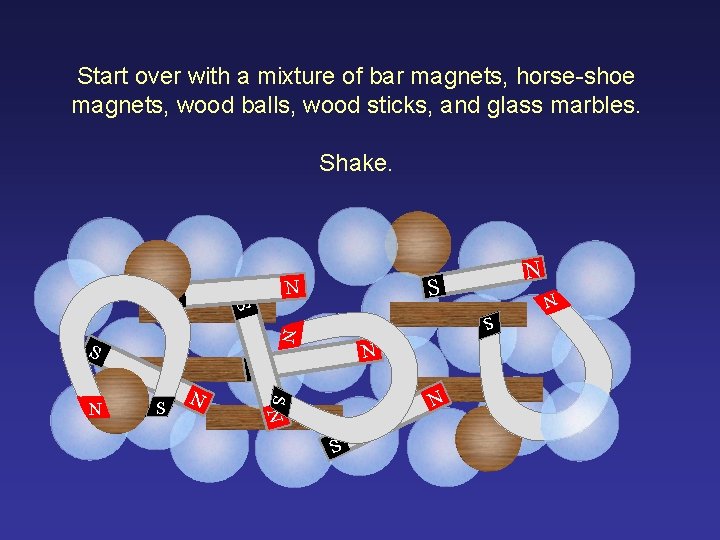 Start over with a mixture of bar magnets, horse-shoe magnets, wood balls, wood sticks,