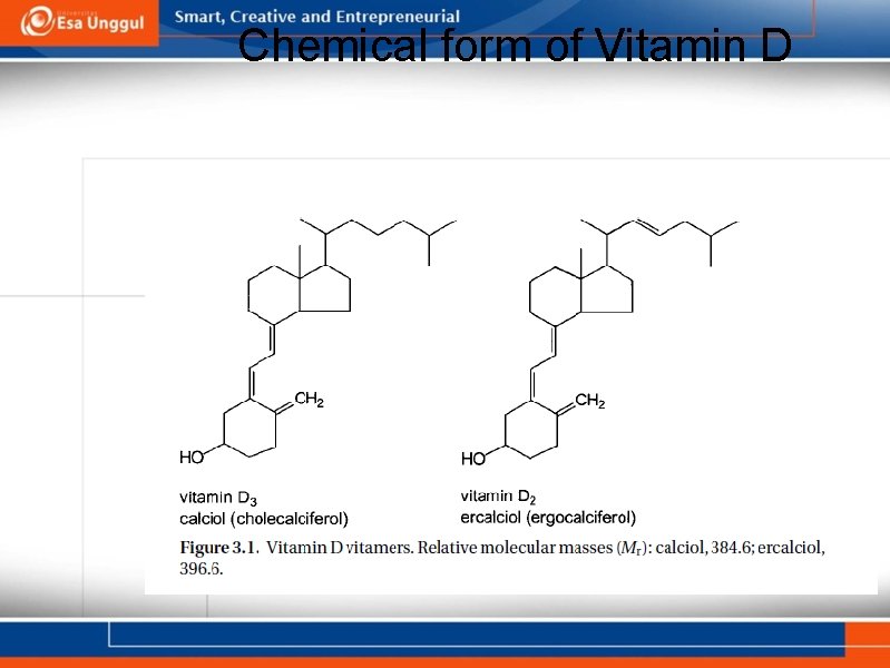 Chemical form of Vitamin D 