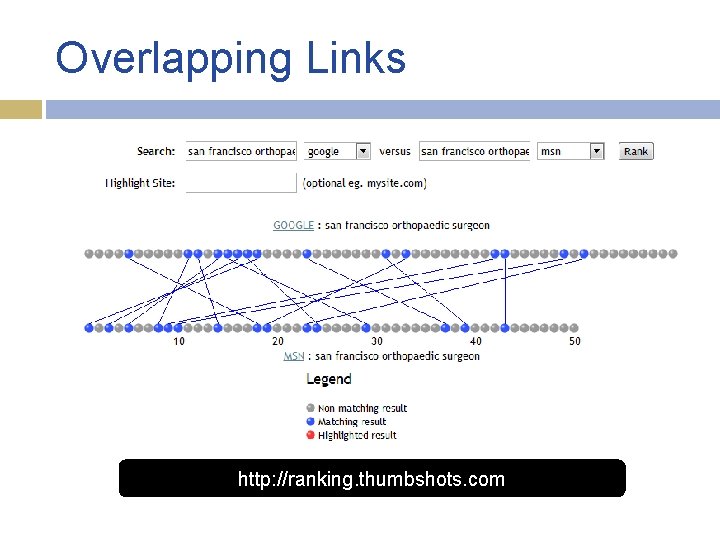 Overlapping Links http: //ranking. thumbshots. com 