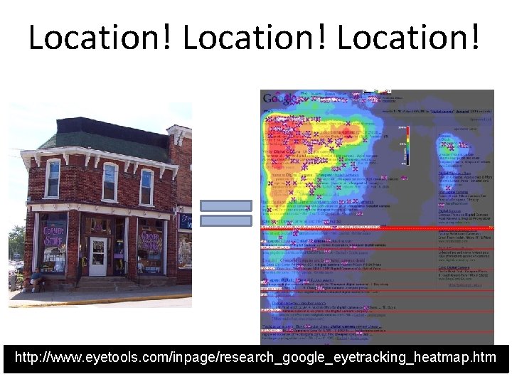 Location! http: //www. eyetools. com/inpage/research_google_eyetracking_heatmap. htm 