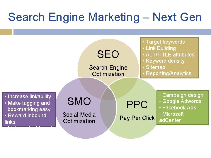Search Engine Marketing – Next Gen SEO Search Engine Optimization • Increase linkability •
