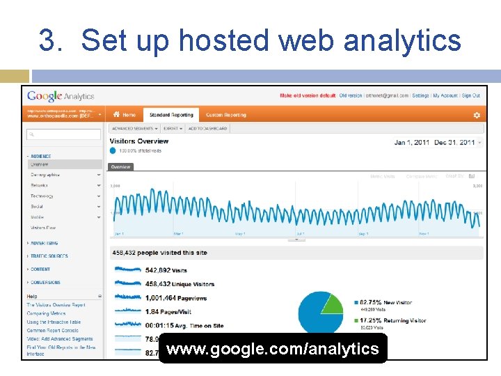 3. Set up hosted web analytics www. google. com/analytics 