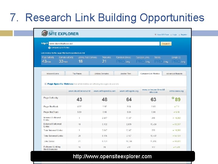 7. Research Link Building Opportunities http: //www. opensiteexplorer. com 