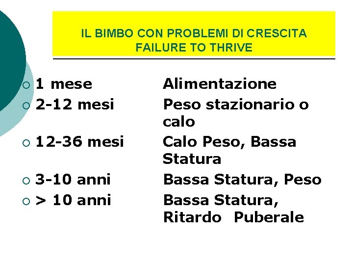 IL BIMBO CON PROBLEMI DI CRESCITA FAILURE TO THRIVE 1 mese ¡ 2 -12
