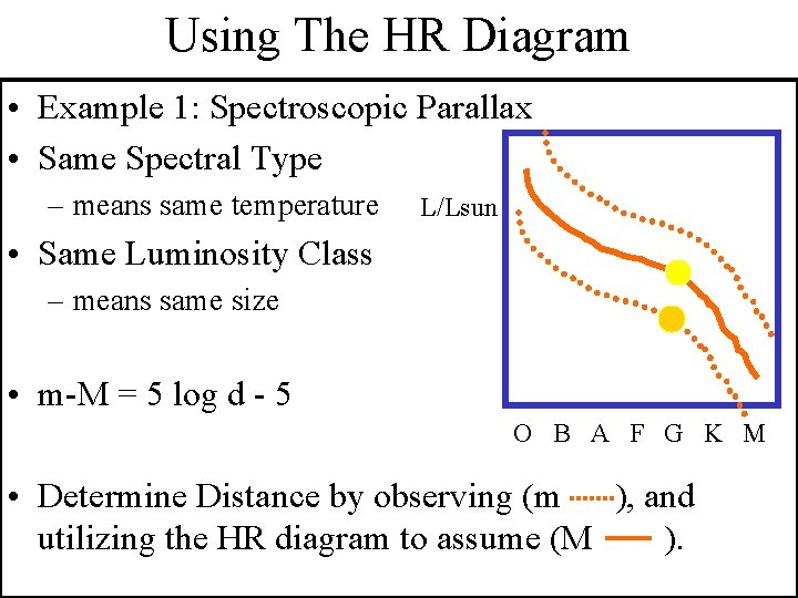 Using The HR Diagram • Example 1: Spectroscopic Parallax • Same Spectral Type –