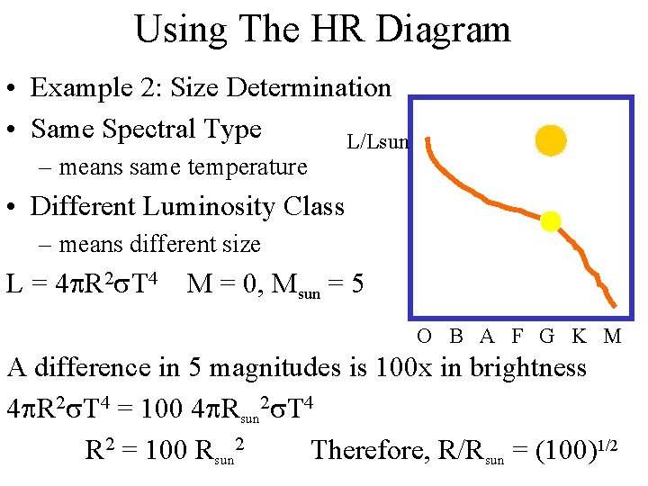 Using The HR Diagram • Example 2: Size Determination • Same Spectral Type L/Lsun