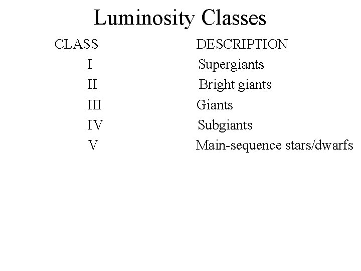 Luminosity Classes CLASS I II IV V DESCRIPTION Supergiants Bright giants Giants Subgiants Main-sequence