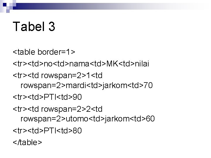 Tabel 3 <table border=1> <tr><td>no<td>nama<td>MK<td>nilai <tr><td rowspan=2>1<td rowspan=2>mardi<td>jarkom<td>70 <tr><td>PTI<td>90 <tr><td rowspan=2>2<td rowspan=2>utomo<td>jarkom<td>60 <tr><td>PTI<td>80 </table>