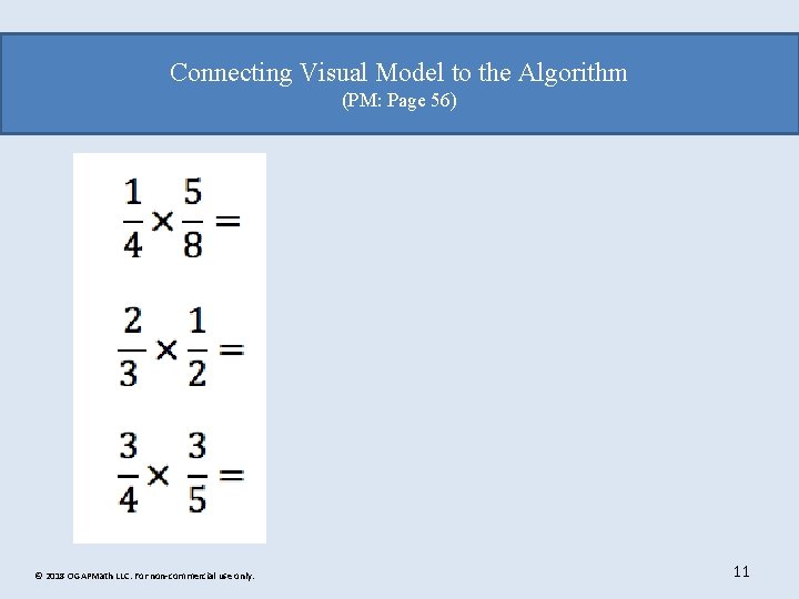 Connecting Visual Model to the Algorithm (PM: Page 56) © 2018 OGAPMath LLC. For