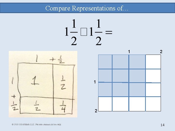 Compare Representations of… 1 2 © 2018 OGAPMath LLC. For non-commercial use only. 14