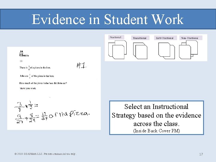 Evidence in Student Work Select an Instructional Strategy based on the evidence across the
