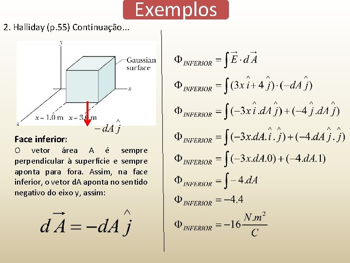 2. Halliday (p. 55) Continuação. . . Face inferior: Exemplos O vetor área A