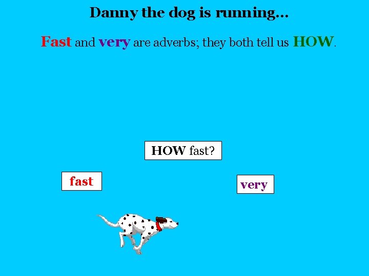 Danny the dog is running… Fast and very are adverbs; they both tell us