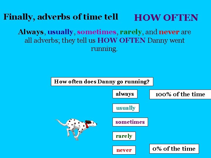 Finally, adverbs of time tell HOW OFTEN Always, usually, sometimes, rarely, and never are