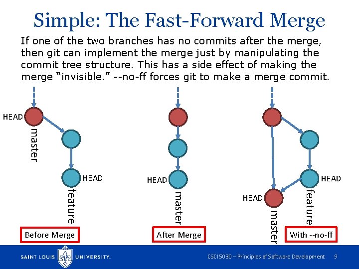 Simple: The Fast-Forward Merge If one of the two branches has no commits after