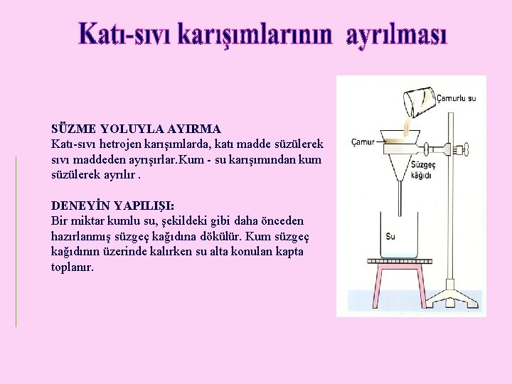 SÜZME YOLUYLA AYIRMA Katı-sıvı hetrojen karışımlarda, katı madde süzülerek sıvı maddeden ayrışırlar. Kum -