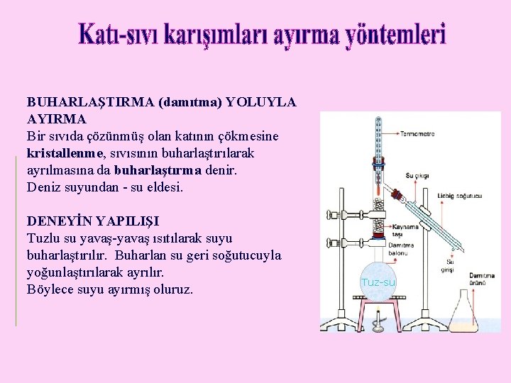 BUHARLAŞTIRMA (damıtma) YOLUYLA AYIRMA Bir sıvıda çözünmüş olan katının çökmesine kristallenme, sıvısının buharlaştırılarak ayrılmasına