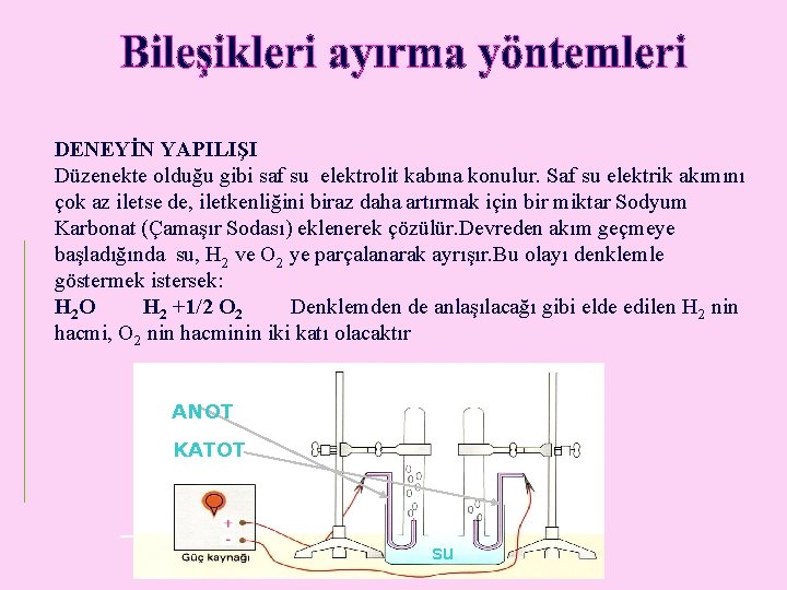 DENEYİN YAPILIŞI Düzenekte olduğu gibi saf su elektrolit kabına konulur. Saf su elektrik akımını