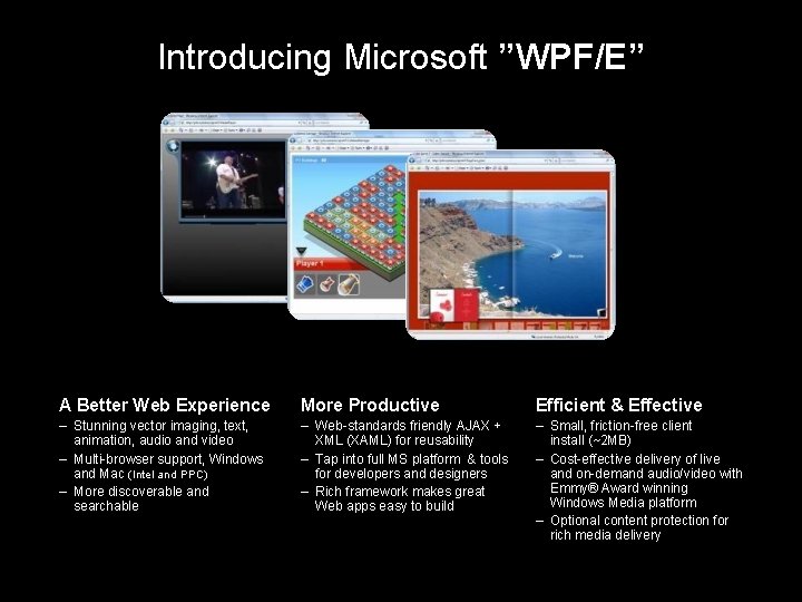 Introducing Microsoft ”WPF/E” A Better Web Experience More Productive Efficient & Effective – Stunning
