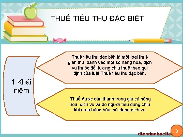 THUẾ TIÊU THỤ ĐẶC BIỆT Thuế tiêu thụ đặc biệt là một loại thuế