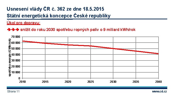 Usnesení vlády ČR č. 362 ze dne 18. 5. 2015 Státní energetická koncepce České