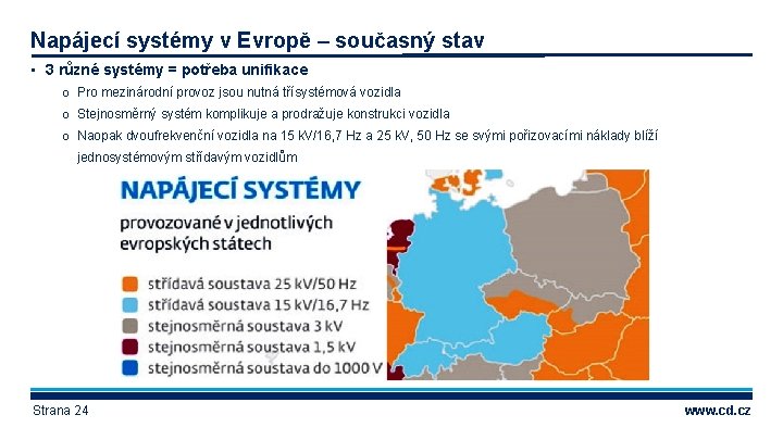 Napájecí systémy v Evropě – současný stav • 3 různé systémy = potřeba unifikace Napájecí systémy v Evropě – současný stav • 3 různé systémy = potřeba unifikace