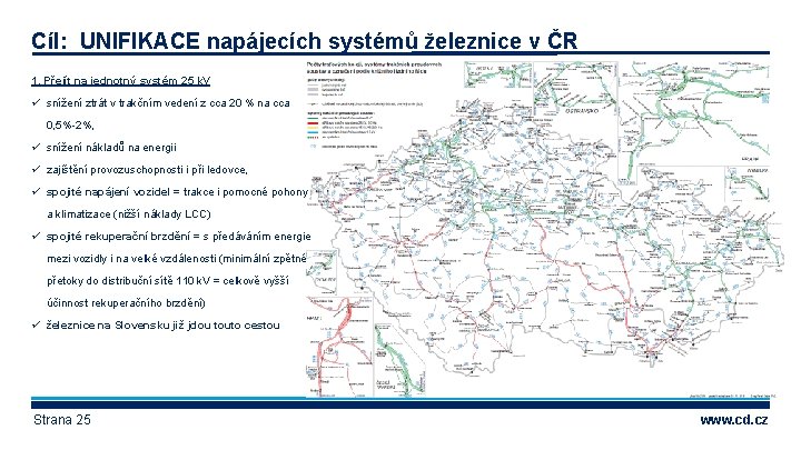 Cíl: UNIFIKACE napájecích systémů železnice v ČR 1. Přejít na jednotný systém 25 k.