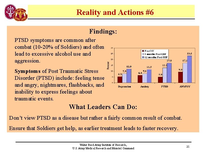 Reality and Actions #6 Findings: PTSD symptoms are common after combat (10 -20% of