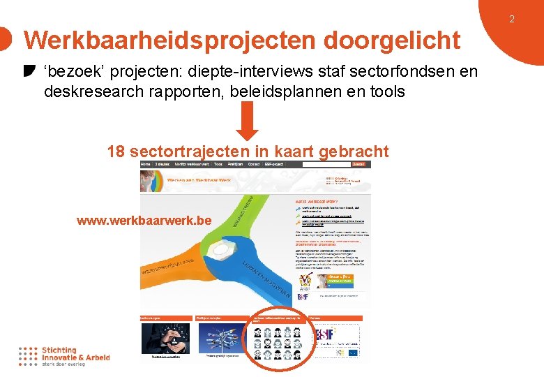 2 Werkbaarheidsprojecten doorgelicht ‘bezoek’ projecten: diepte-interviews staf sectorfondsen en deskresearch rapporten, beleidsplannen en tools