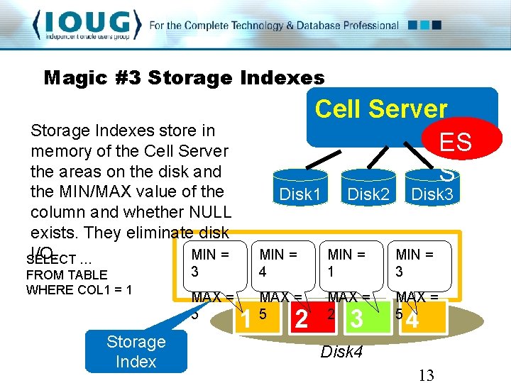 Magic #3 Storage Indexes Cell Server ES S Storage Indexes store in memory of Magic #3 Storage Indexes Cell Server ES S Storage Indexes store in memory of