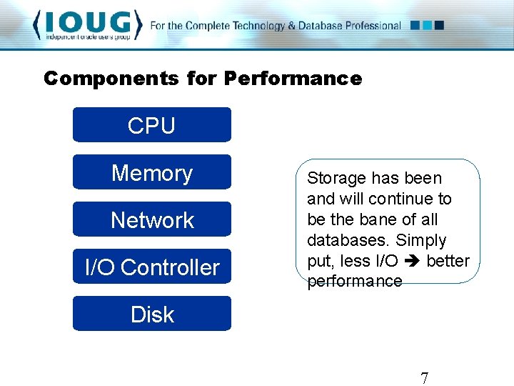 Components for Performance CPU Memory Network I/O Controller Storage has been and will continue Components for Performance CPU Memory Network I/O Controller Storage has been and will continue