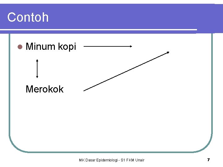 Contoh l Minum kopi Merokok MK Dasar Epidemiologi - S 1 FKM Unair 7