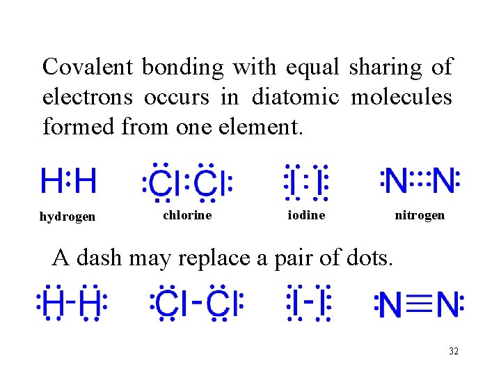 Covalent bonding with equal sharing of electrons occurs in diatomic molecules formed from one