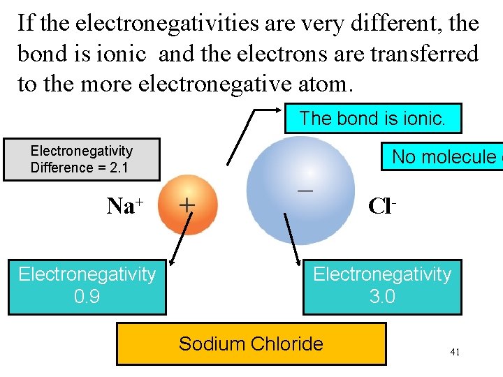If the electronegativities are very different, the bond is ionic and the electrons are