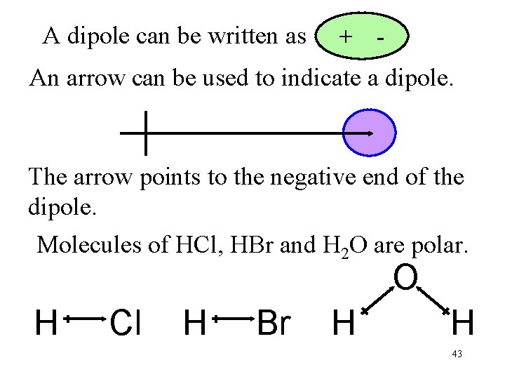 A dipole can be written as + - An arrow can be used to