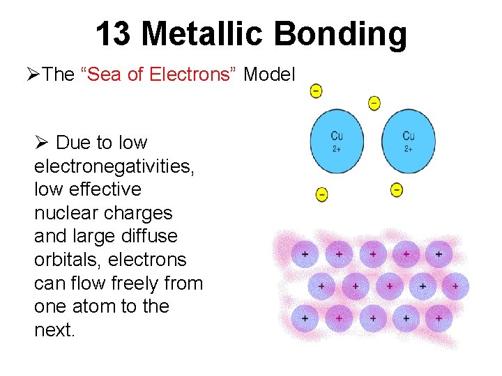 13 Metallic Bonding ØThe “Sea of Electrons” Model Ø Due to low electronegativities, low