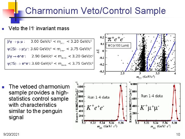 Charmonium Veto/Control Sample n Veto the l+l- invariant mass DE MC(x 100 Lumi) n