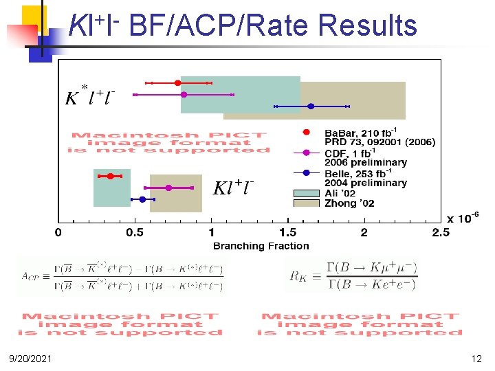 + Kl l 9/20/2021 BF/ACP/Rate Results 12 