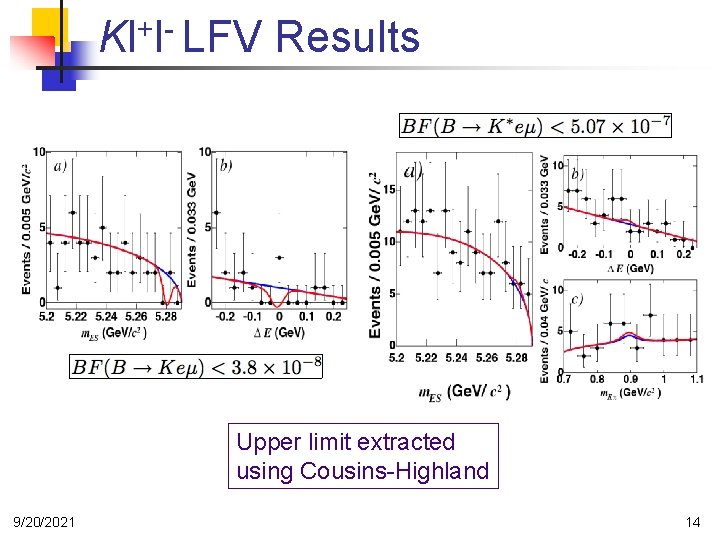 + Kl l LFV Results Upper limit extracted using Cousins-Highland 9/20/2021 14 