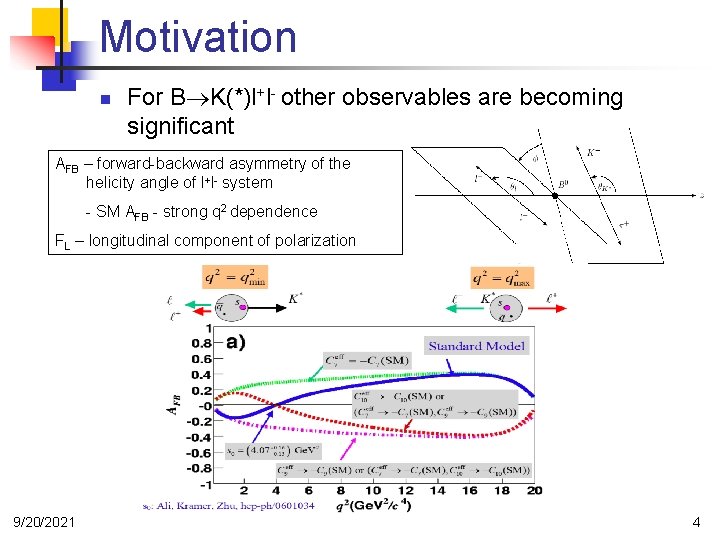 Motivation n For B K(*)l+l- other observables are becoming significant AFB – forward-backward asymmetry