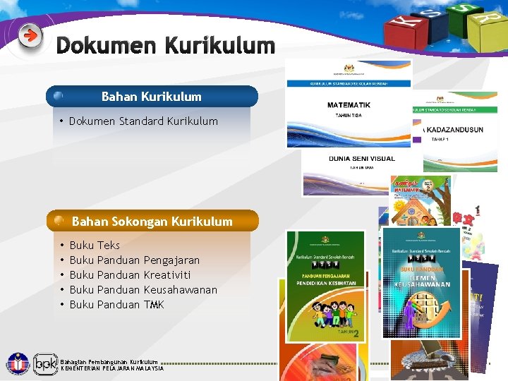 Dokumen Kurikulum Bahan Kurikulum • Dokumen Standard Kurikulum Bahan Sokongan Kurikulum • • •