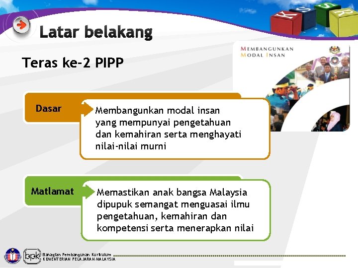 Latar belakang Teras ke-2 PIPP Dasar Matlamat Membangunkan modal insan yang mempunyai pengetahuan dan