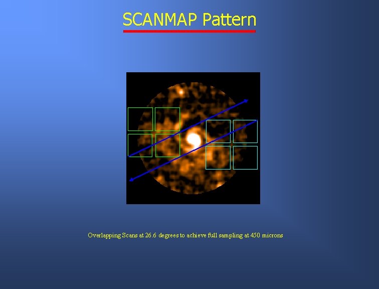 SCANMAP Pattern Overlapping Scans at 26. 6 degrees to achieve full sampling at 450